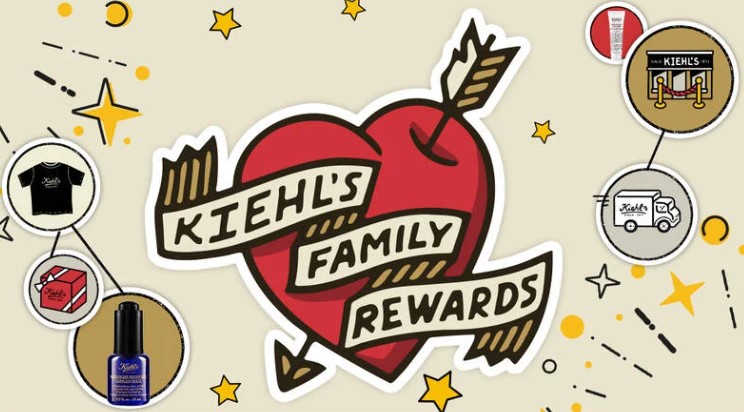 Kiehls coupon